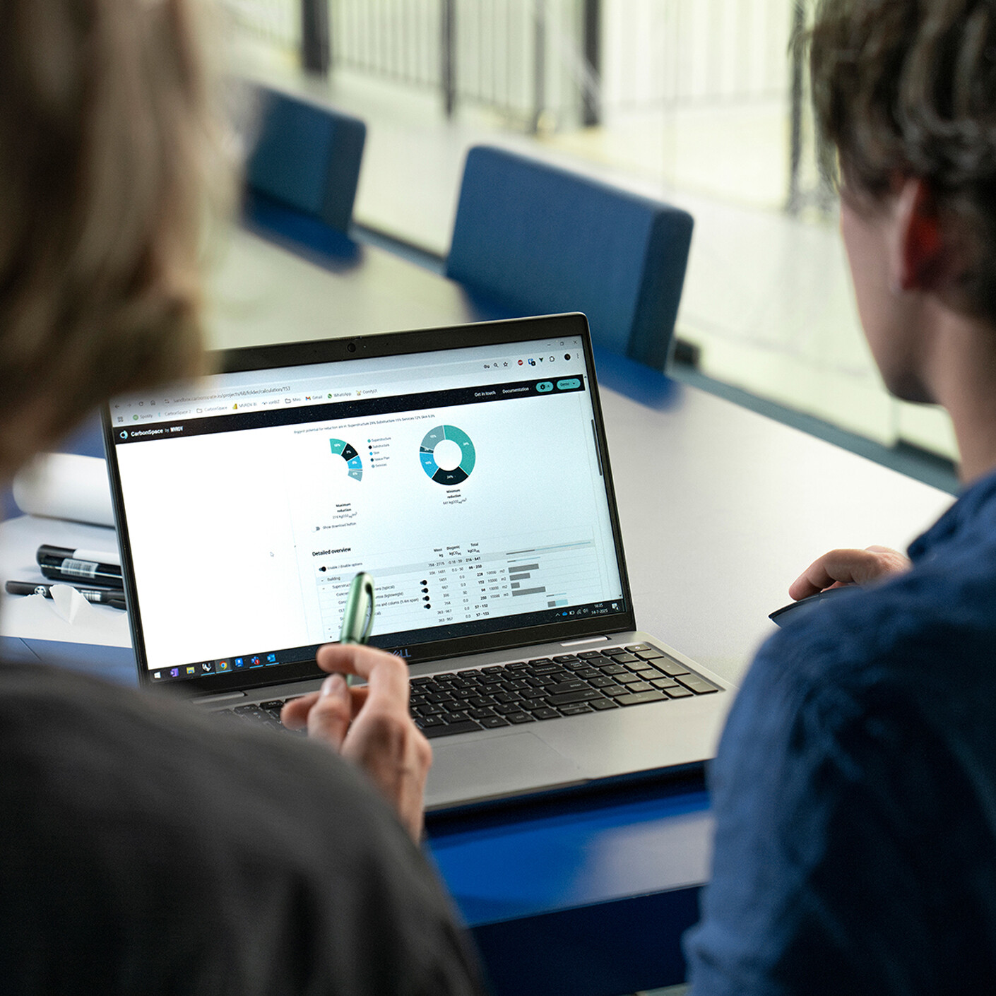 Eine gemeinsame Sprache