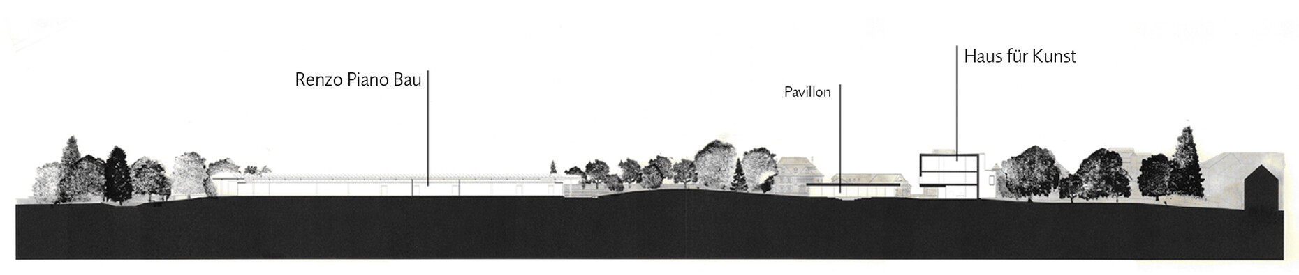 North-South section through the entire, future terrain of the Fondation Beyeler.
