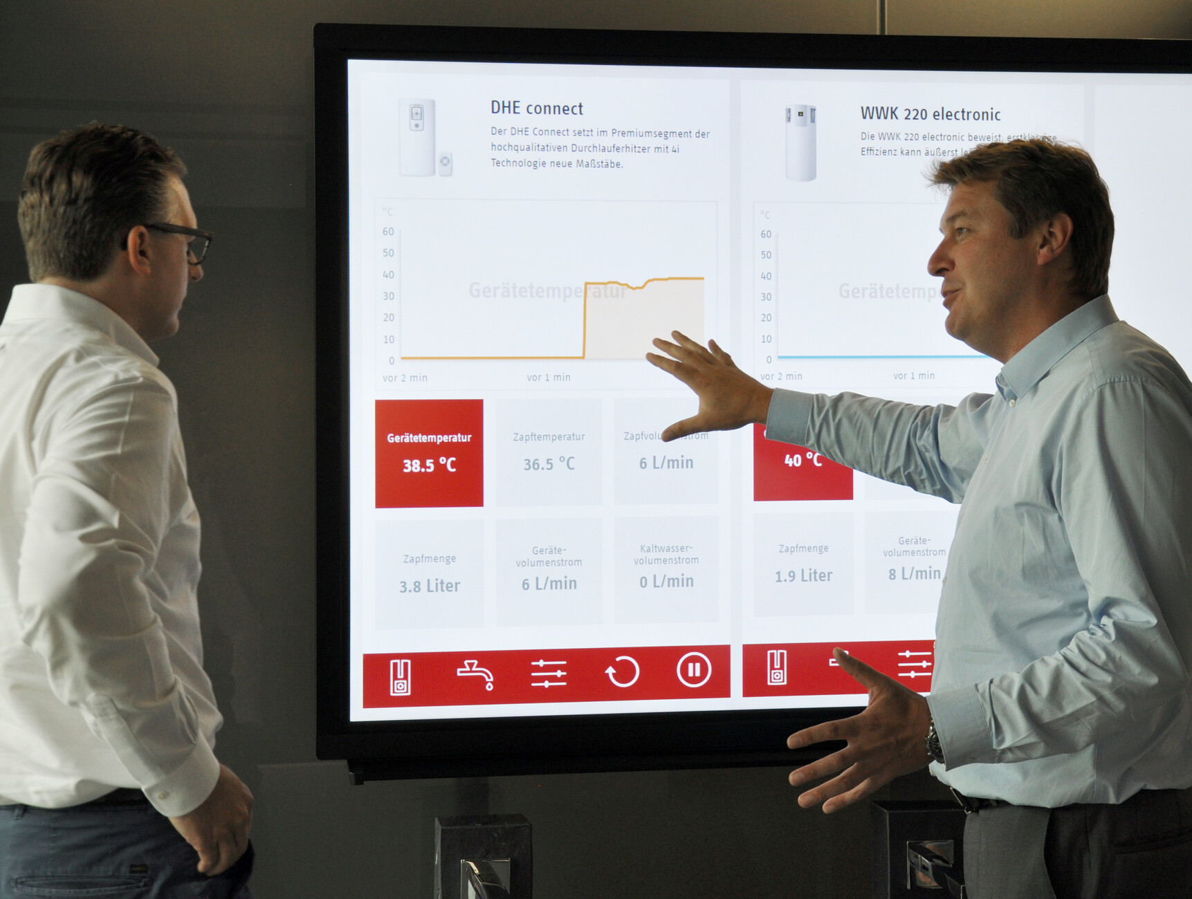 Kräftemessen: In der Warmwasser-Themenwelt im Energy Campus kann die Leistung der verschiedenen Geräte für die Warmwasserbereitung miteinander verglichen werden.
