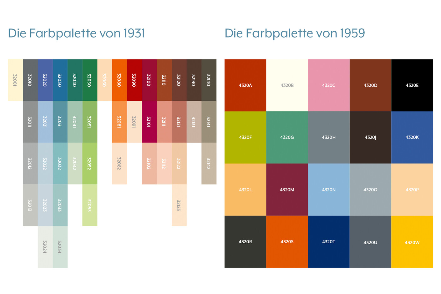 LS 1912 Les Couleurs® Le Corbusier® | Switch range