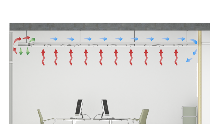 Cs rd plafotherm b e airhybrid schnitt I www Lindner Group com