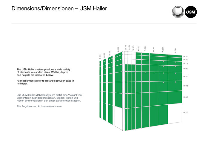 Dimensionen usm haller de en 2025